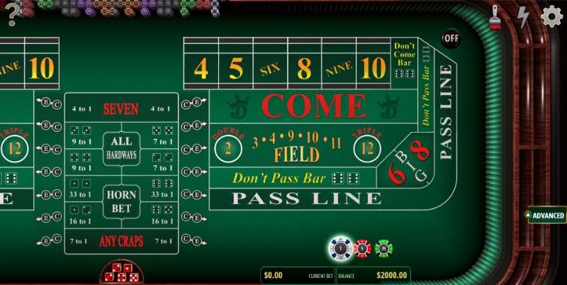 Tìm hiểu cách chơi trò Craps là gì cho tân thủ