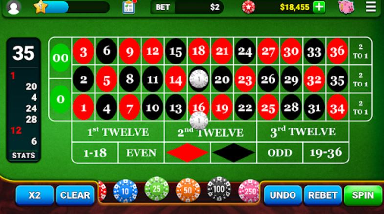 Luật đặt cược Roulette dễ hiểu bạn nên xem nhanh