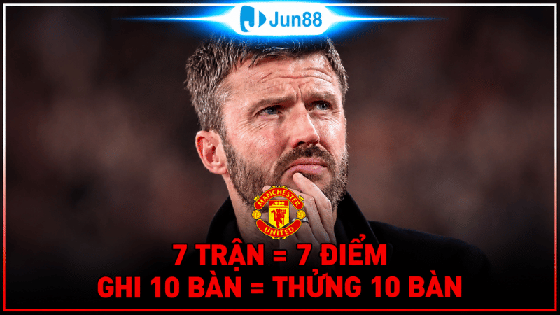 Cơn khủng hoảng tại MU tiếp tục chạm đáy