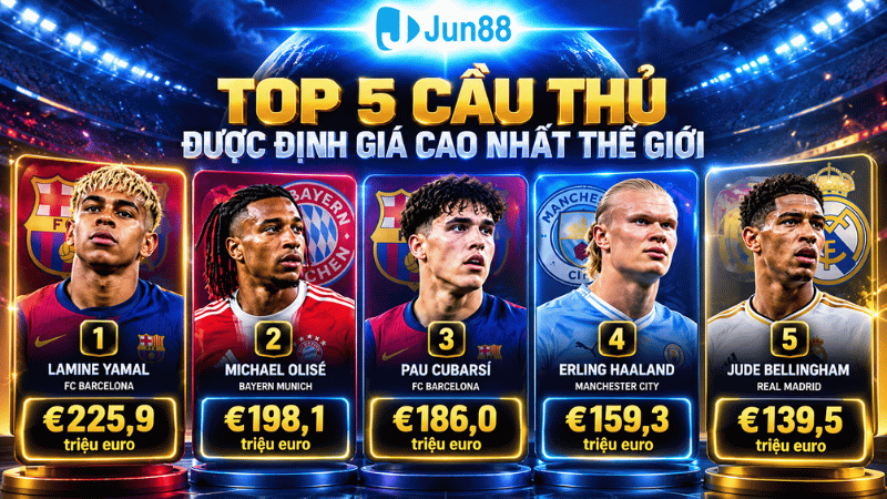 Yamal có Giá trị 225,9 triệu euro vượt Neymar