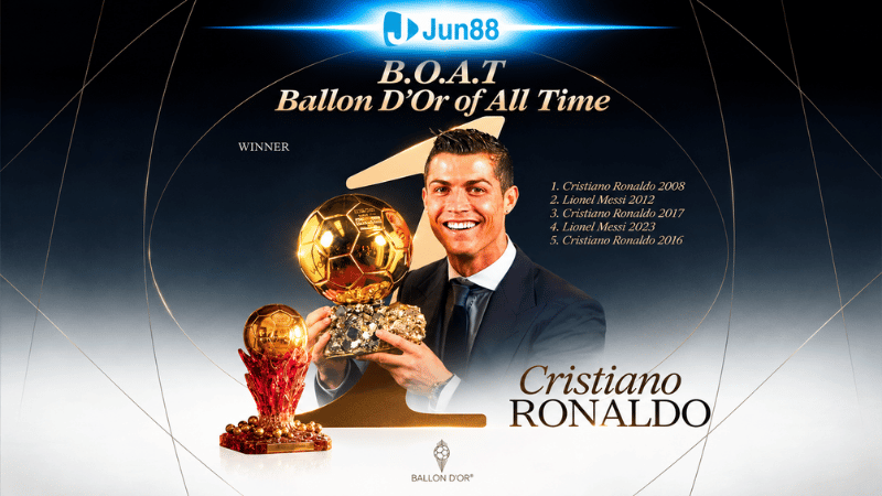 Ronaldo chính thức giành BOAT của France Football