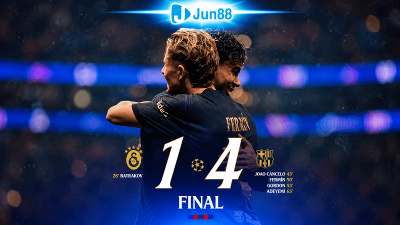Barcelona vừa có màn ngược dòng ấn tượng trước Galatasaray