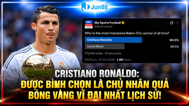 Ronaldo được chọn là chủ nhân vĩ đại nhất của Quả Bóng Vàng
